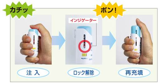 シュアーフューザー®A PCAセット｜携帯型ディスポーザブル注入ポンプ