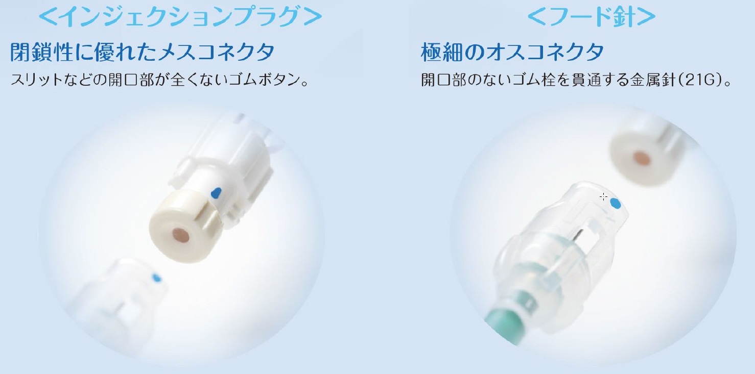 医療機器製品: ニプロ輸液セット