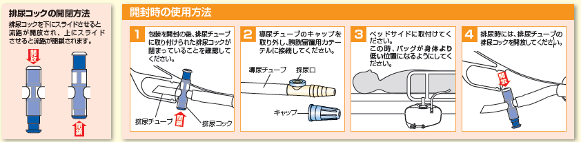 医療機器製品: 尿バッグ(ニプロ ユローズバッグ®)