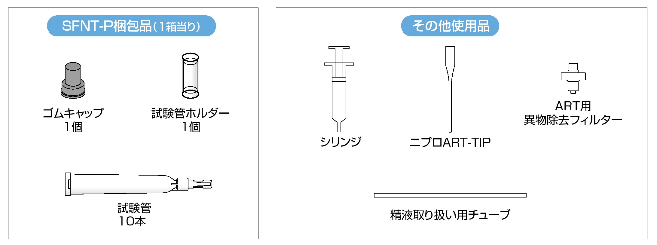 TTRO様確認用② 医療機器製品: 精子調製器具