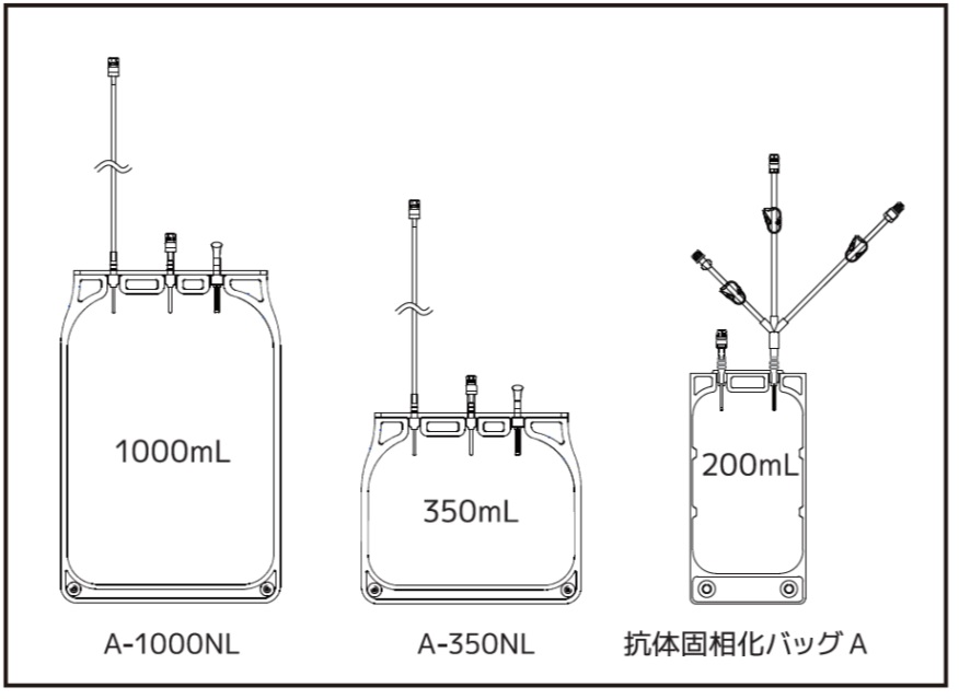医療機器製品: 培養関連器具
