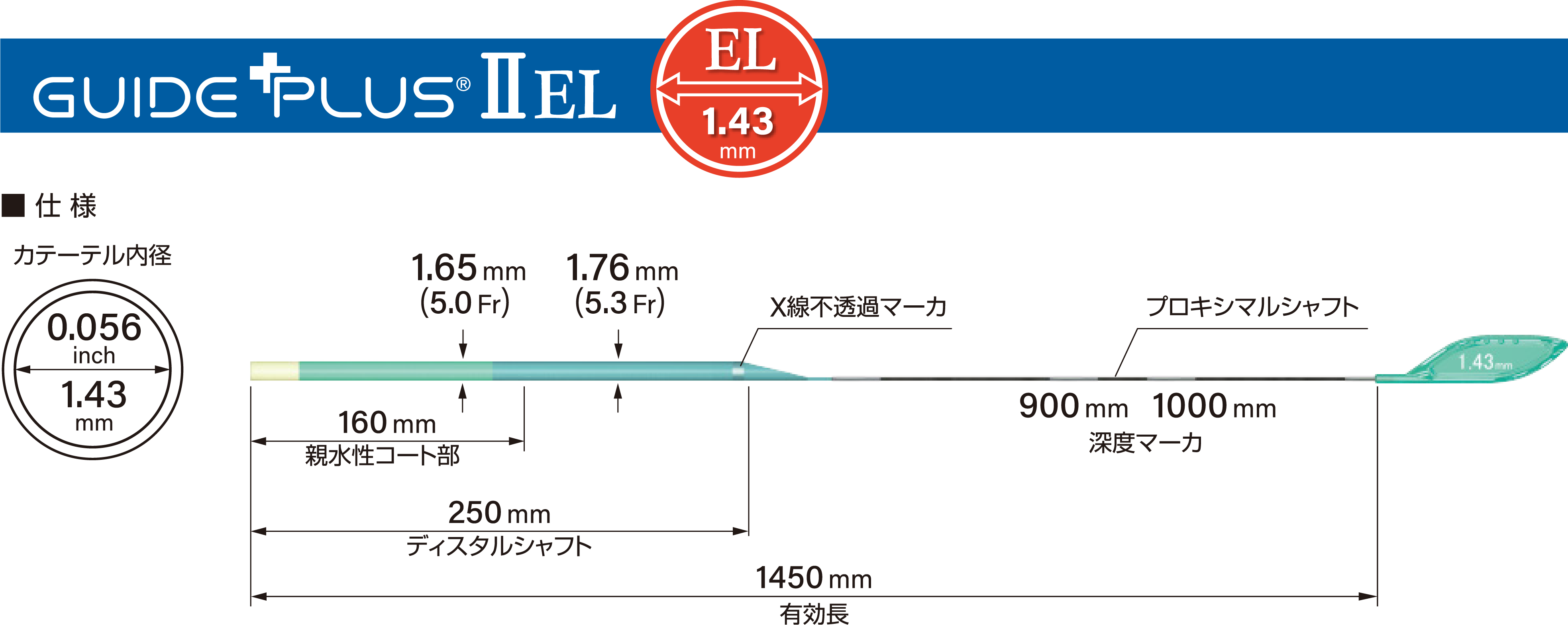 医療機器製品: 冠動脈貫通用カテーテル